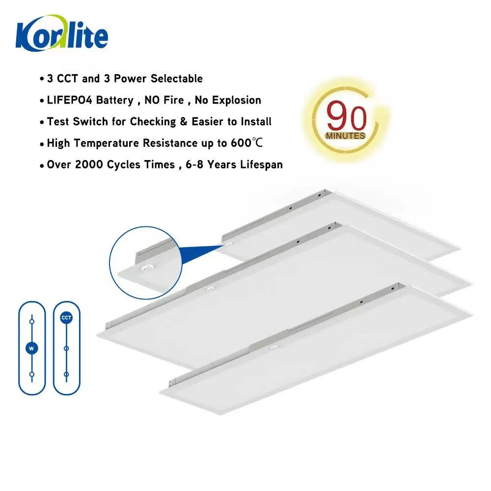 2x4 LED Panel Light with pre-installed Emergency Backup Battery - Selectable Wattage and CCT - 6250 Lumens - Dimmable - Pack of 4