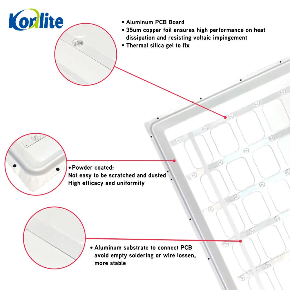 2x4 LED Panel Light with pre-installed Emergency Backup Battery - Selectable Wattage and CCT - 6250 Lumens - Dimmable - Pack of 4