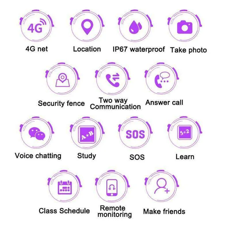 4G GPS Tracker Watch For Kids