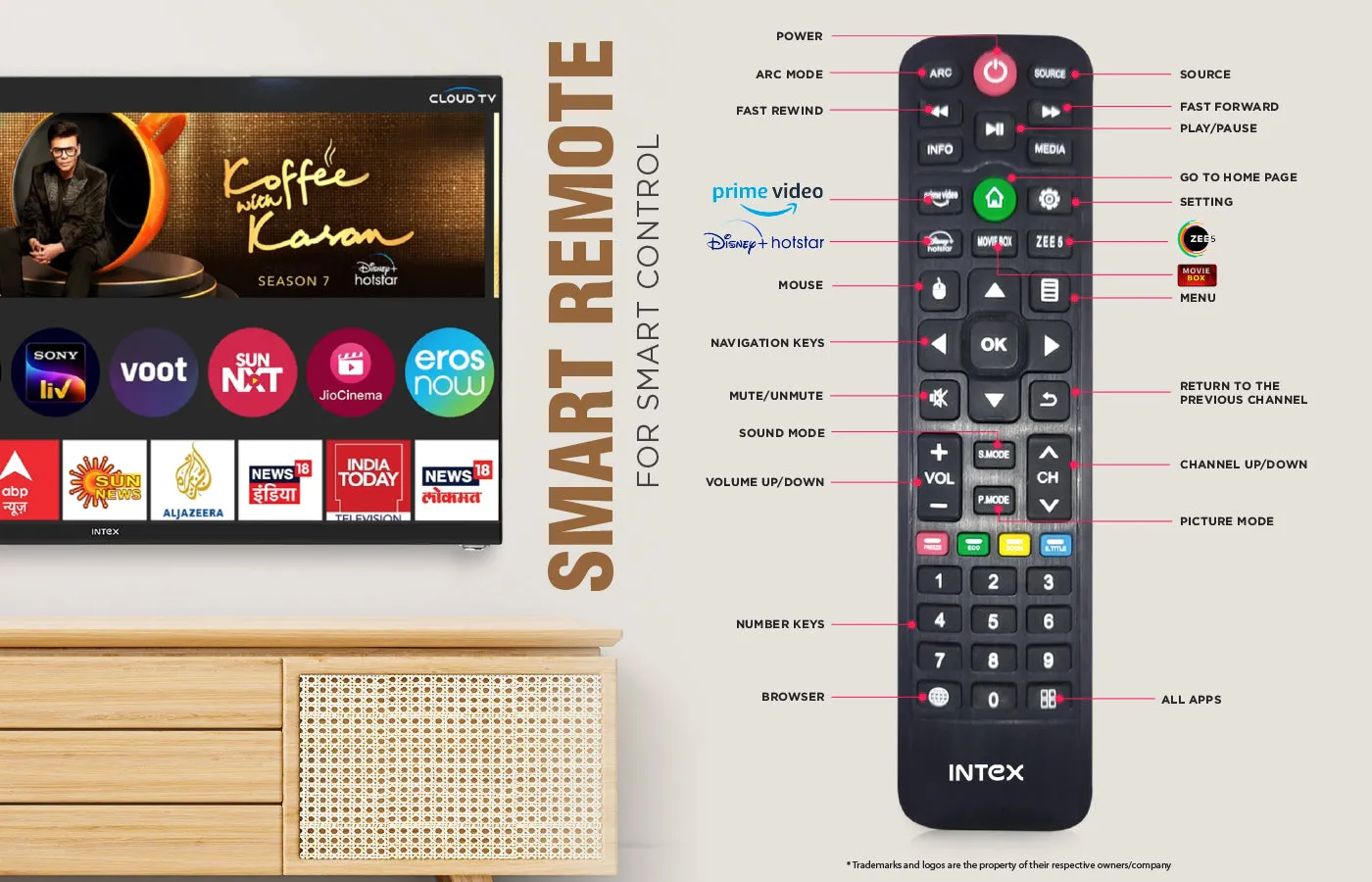 80cm (32") HD Ready Smart Android 9.0 LED TV (LED-SHF32102)