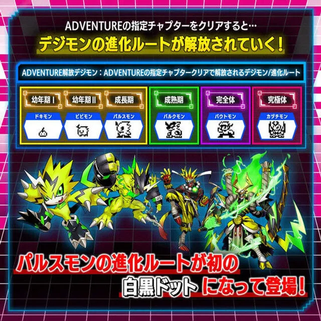 Bandai Digimon Vital Bracelet BE 25th Anniversary Set