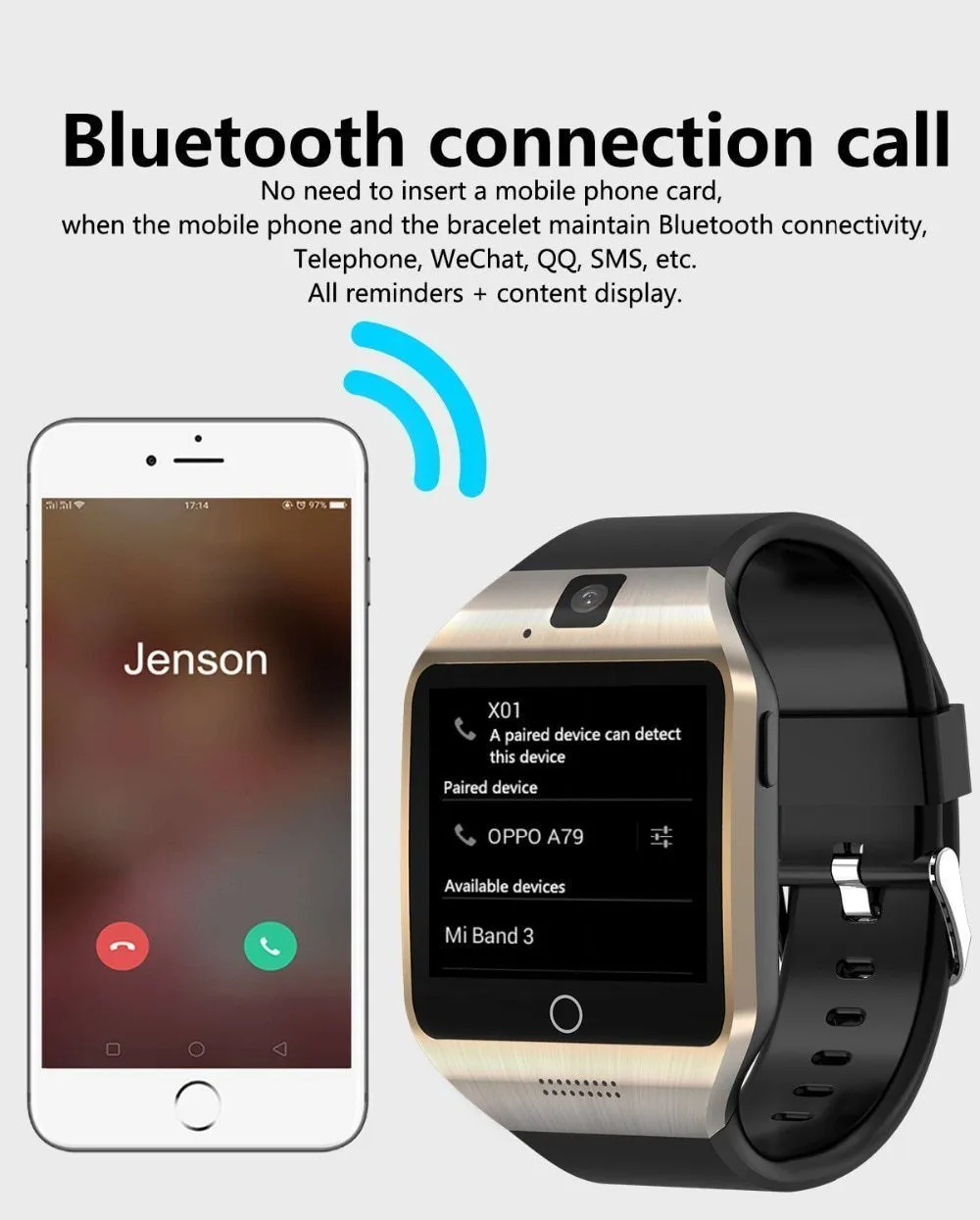 Business-Ready WIFI Bluetooth Mobile Smart Watch Multi-Face Smartwatch For Android iPhones
