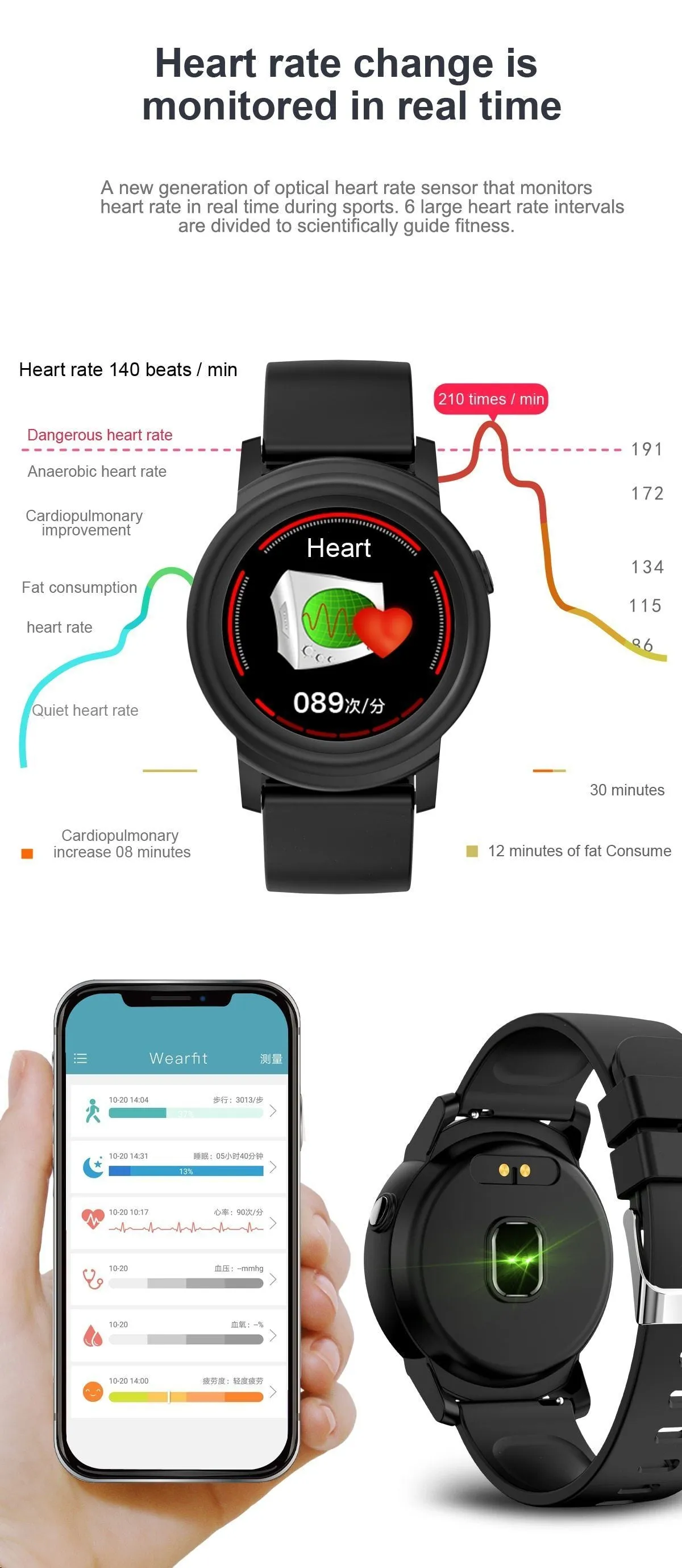 Full HD IPS Circular Screen Band Heart Rate Monitor Sport Mode Fitness Tracker Smart Watch