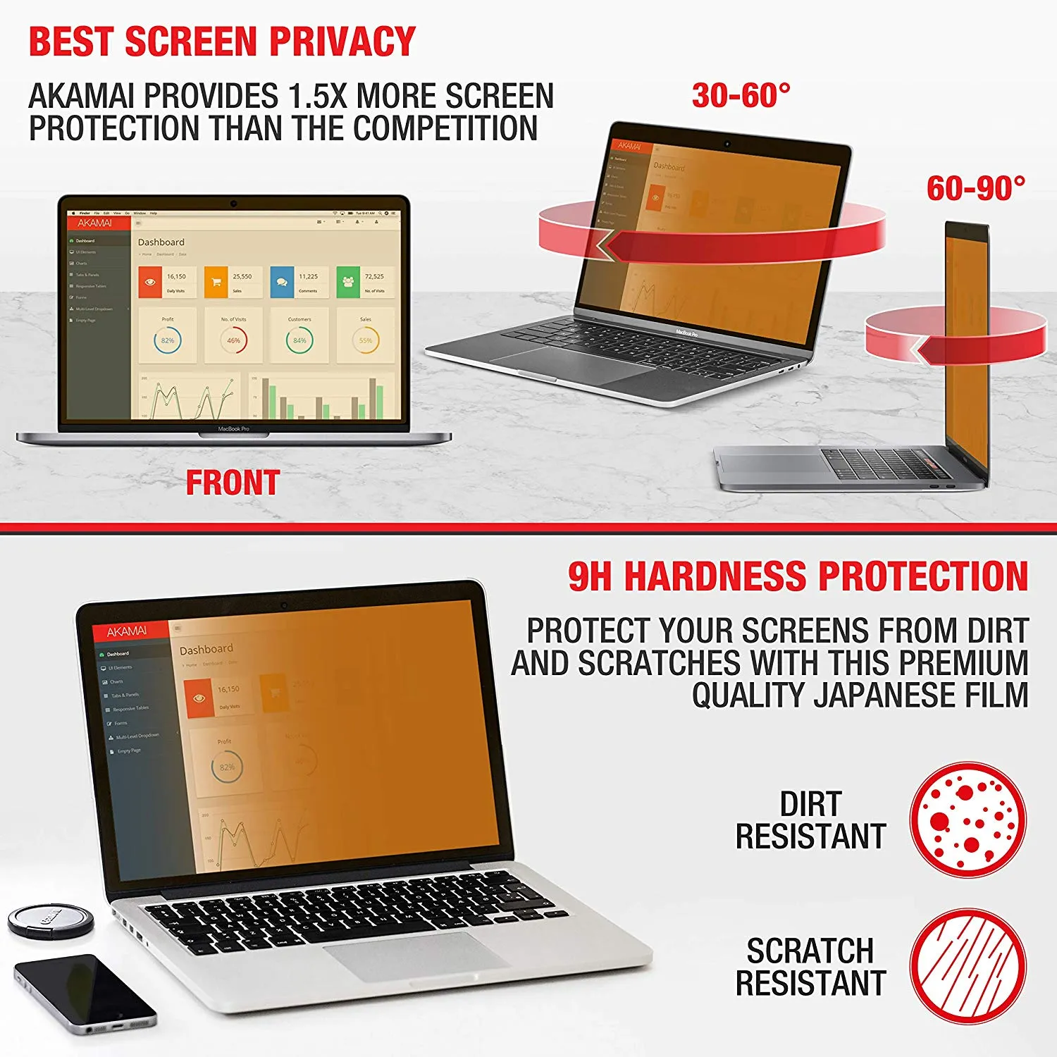 High Clarity Gold MacBook Privacy Screen Filter Anti-Glare for Latest 13 inch MacBook Pro & 2018 MacBook Air