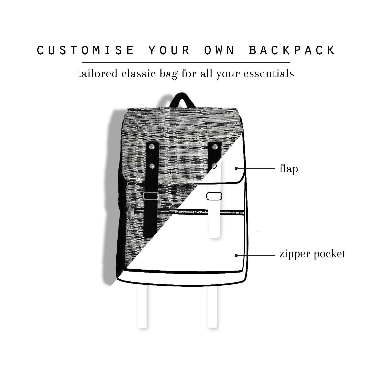 Milind's Backpack (Customizable)