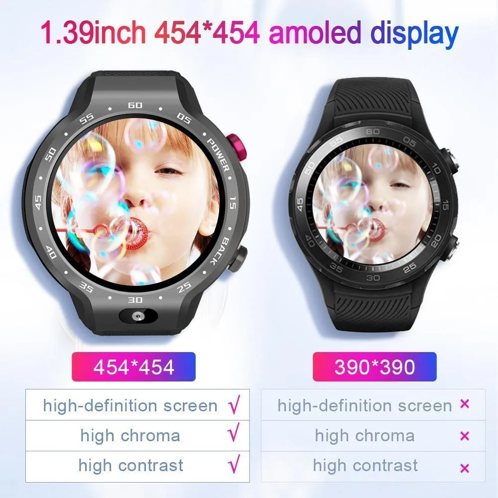 New Android 7.1 5MP 4G WIFI Smart Watch Heart Rate Fitness Tracker For iPhone Android Xiaomi