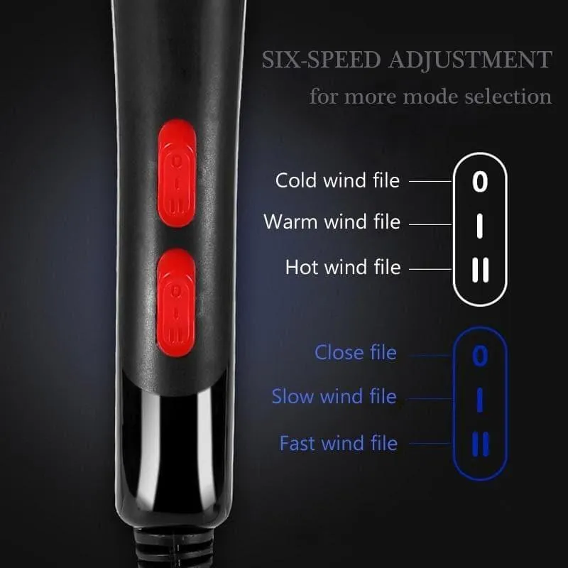 Professional Strong Power Hair Dryer 3200W/1400W (100-240V)