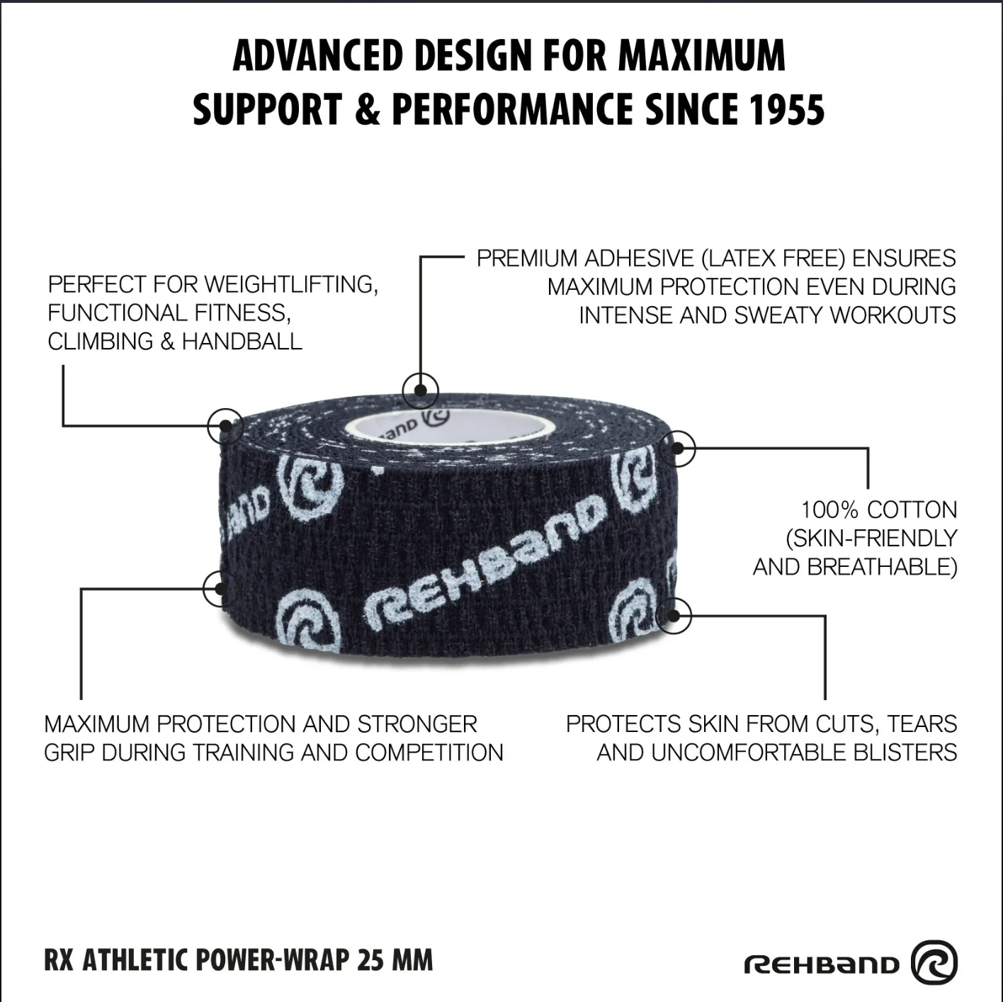 Rehband Tape 25mm (3 rolls)