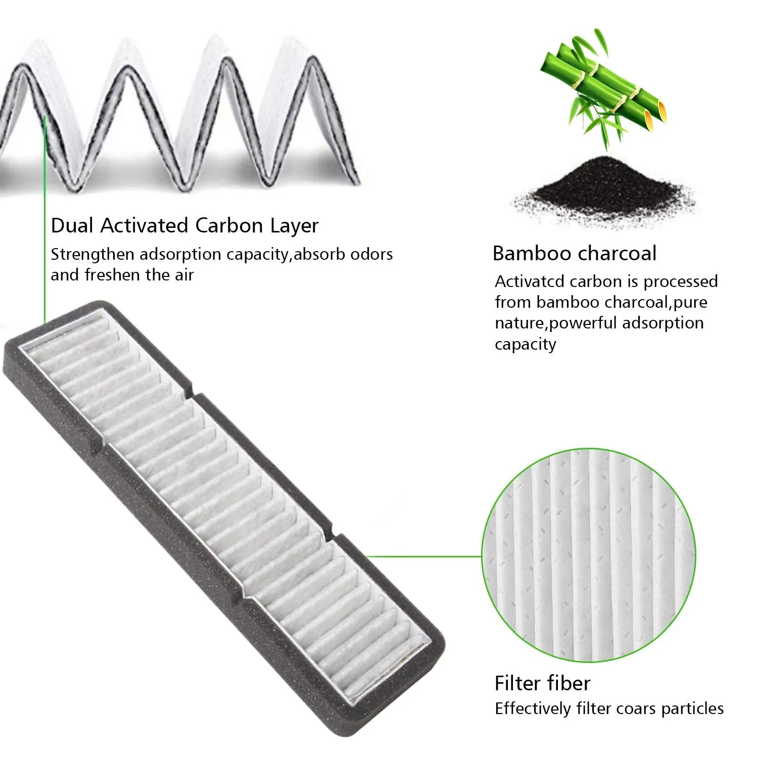 Tesla Model 3 Air Inlet Filter